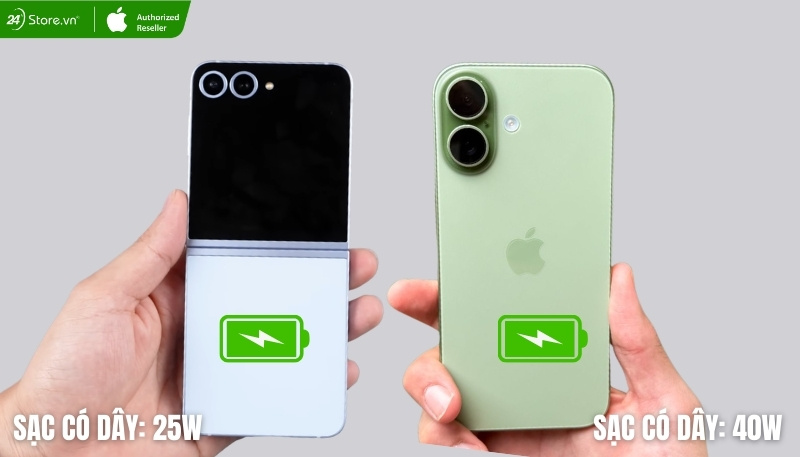 so sánh pin và sạc iphone 17 và galaxy z flip6