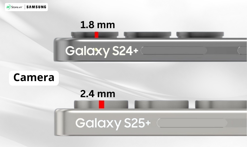 Samsung Galaxy S25 Plus và Galaxy S24 Plus về camera