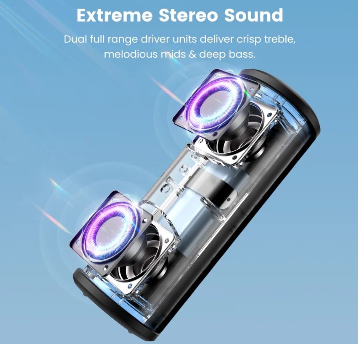 Loa Bluetooth Sounarc P4 Âm thanh nổi cực đỉnh
