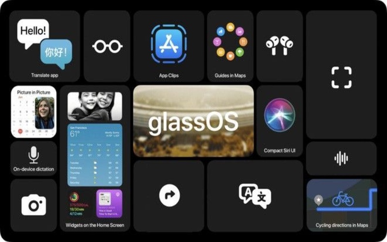 thoi gian ra mat apple glass apple glass được tính hợp hệ điều hành glassos