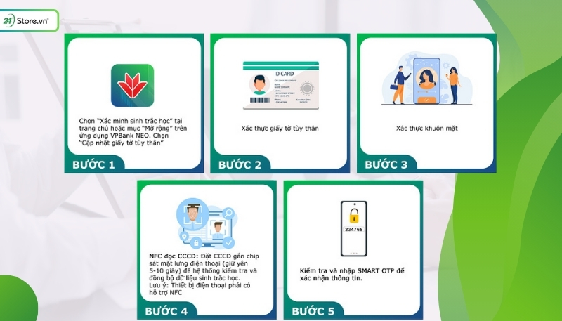 Cách quét NFC xác thực sinh trắc học ngân hàng