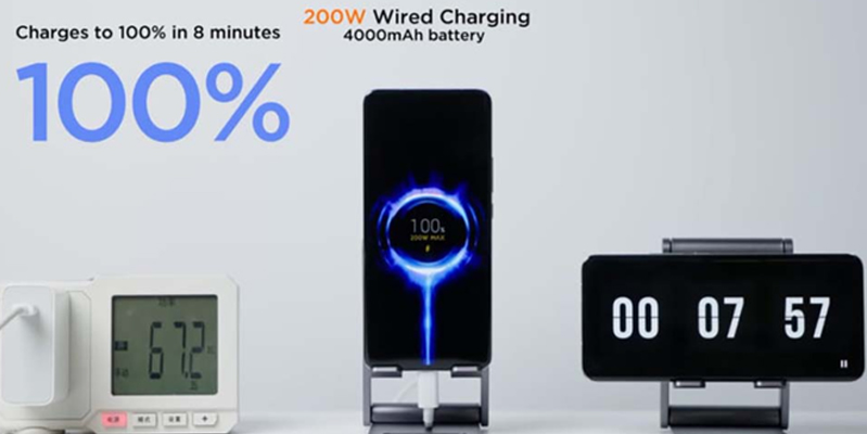 cong nghe sac pin hypercharge