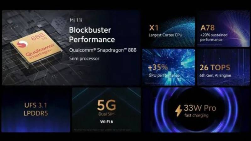 hieu nang cua xiaomi mi ultra