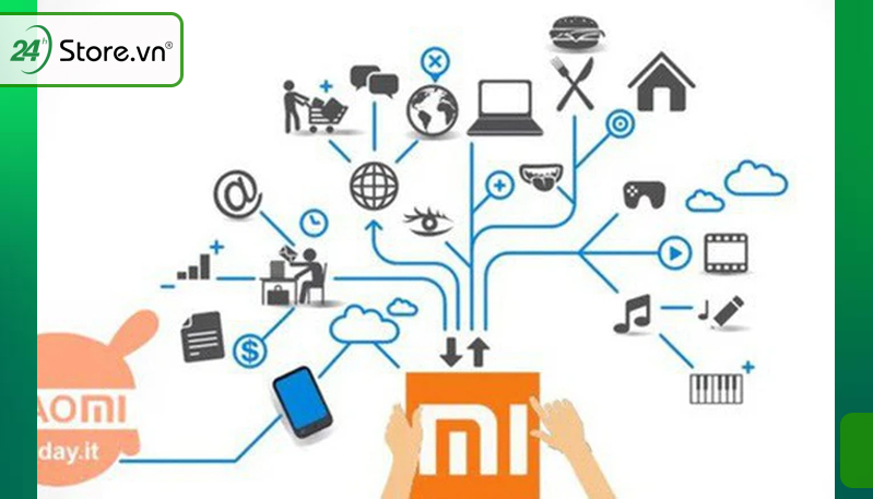 Redmi của hãng nào