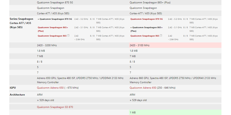 xiaomi mi cc10 2 thong so vi xu ly